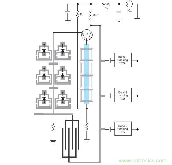 這種可重構并發振蕩器(RCO)可以產生多個信號用于多個無線電頻段。