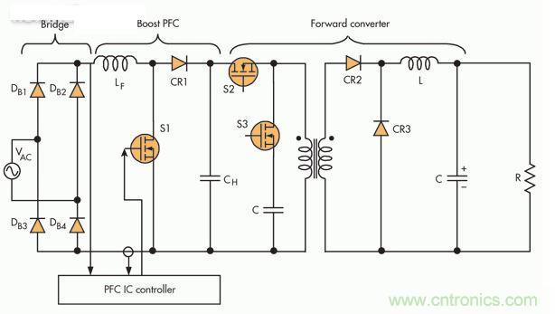 此PFC電路采用隔離正向轉換器，這是一種通常在中小功率應用中保留的設置