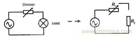“一網(wǎng)打盡”LED調(diào)光技術(shù)，沒有你不知道的