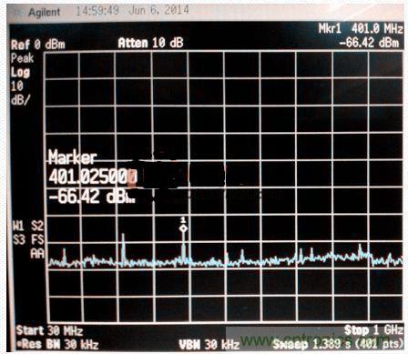 低EMI電路設(shè)計(jì)和預(yù)兼容檢測到底有多重要?別做無用功