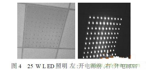 補充LED電源缺陷,完美克服常規(guī)問題