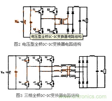 適合電動汽車驅動的DC-DC變換器，隨你挑！