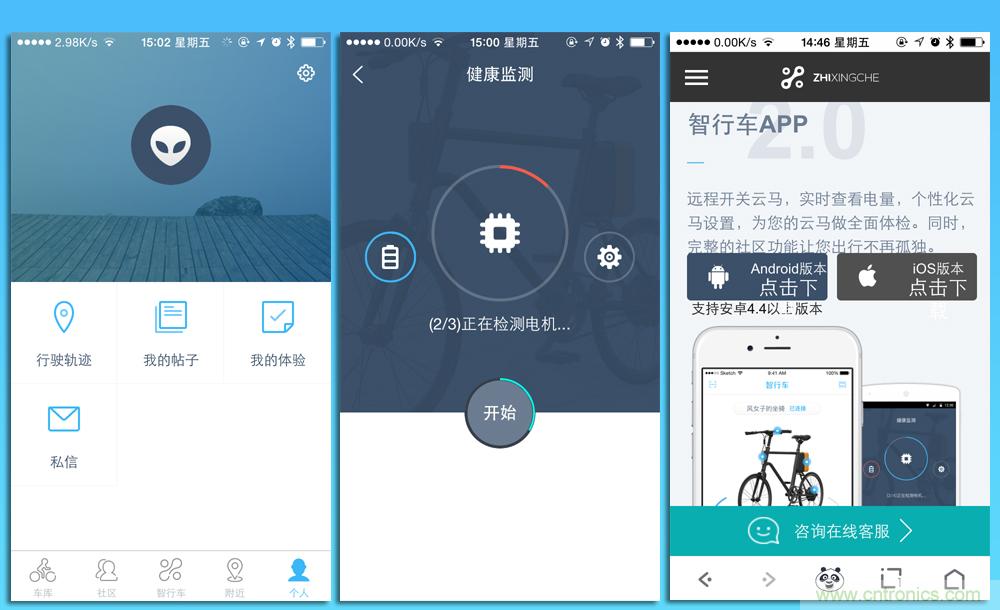 是情懷還是科技的腳步?云馬智能車C1體驗(yàn)