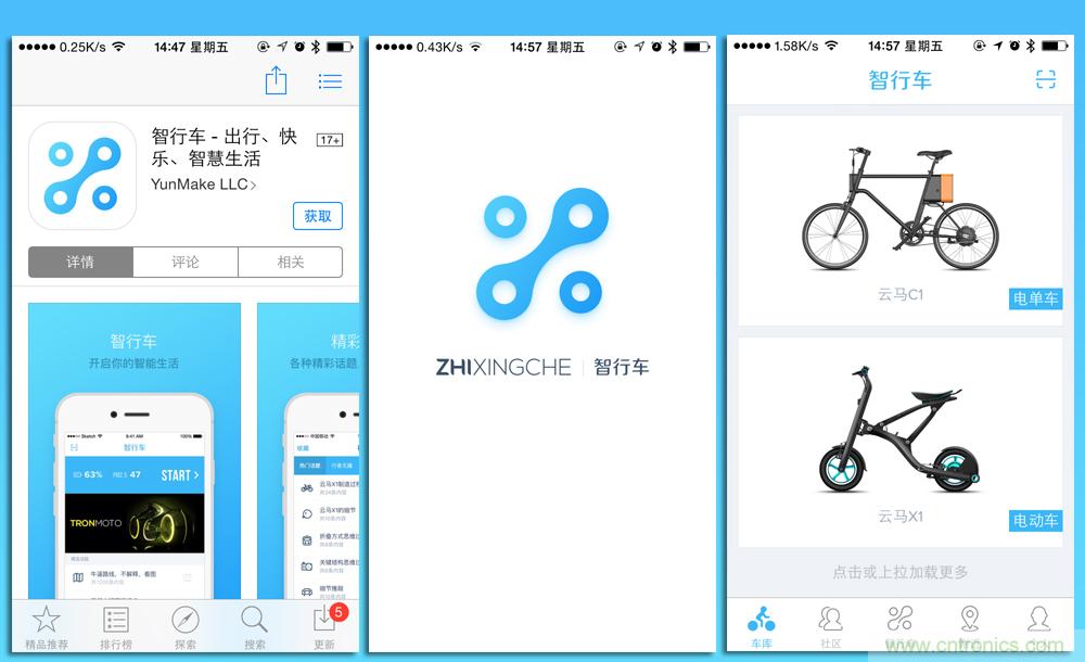 是情懷還是科技的腳步?云馬智能車C1體驗(yàn)