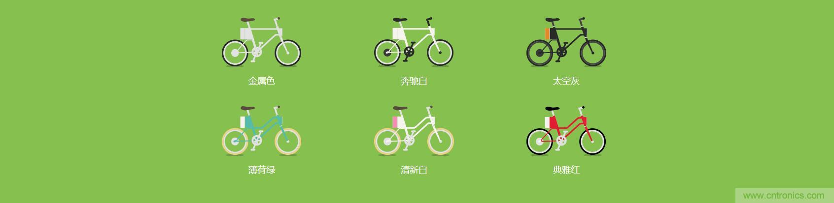 是情懷還是科技的腳步?云馬智能車C1體驗(yàn)