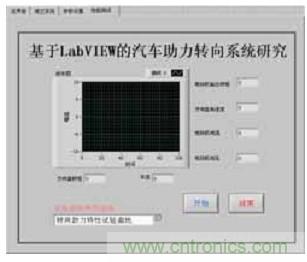 基于LabVIEW的汽車助力轉(zhuǎn)向控制系統(tǒng)設計