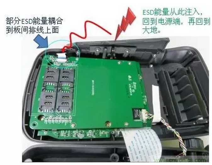 靜電防護(hù)直接動手，設(shè)計與整改相輔相成！
