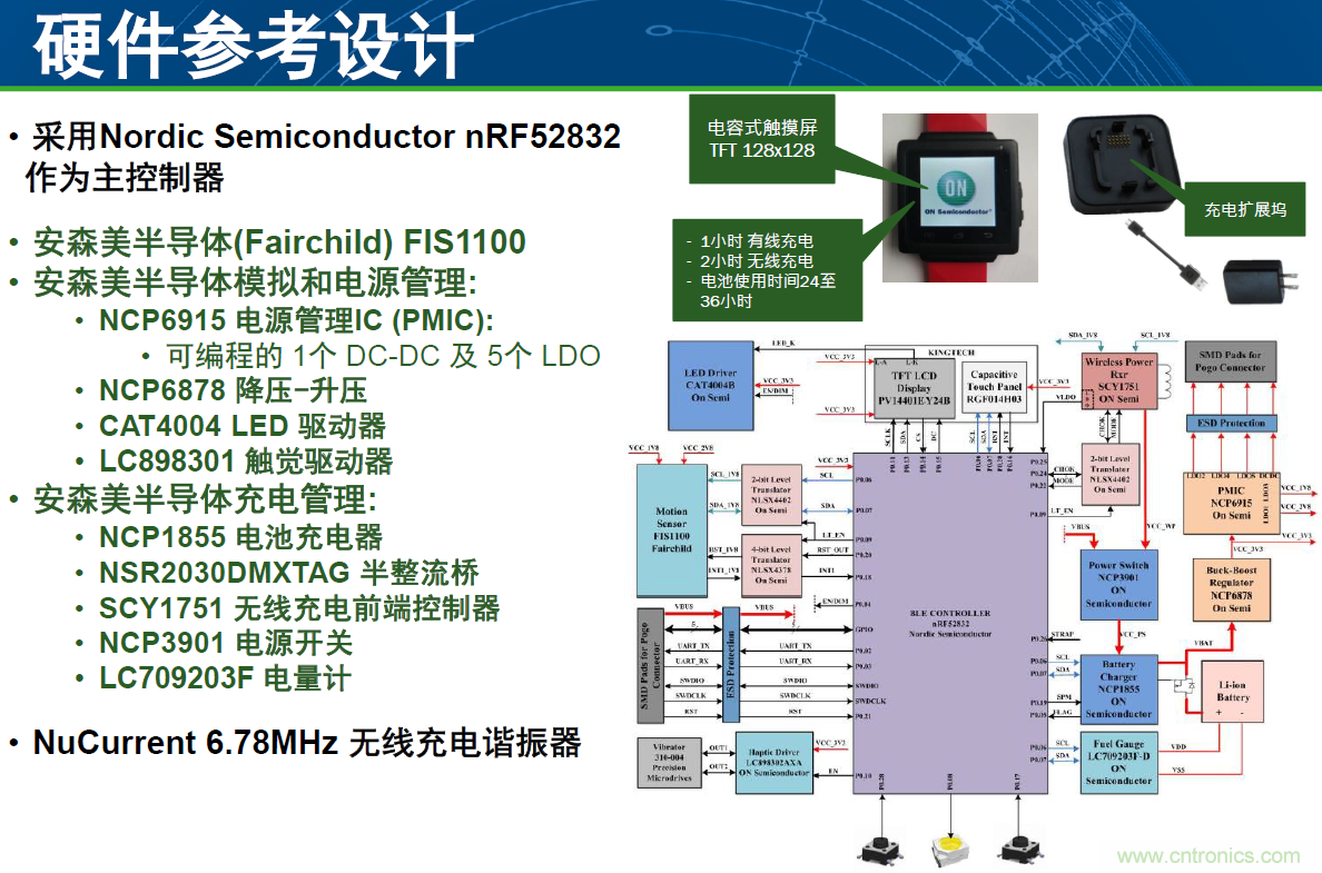 用這套完整方案真的可做任何可穿戴設(shè)計(jì)?
