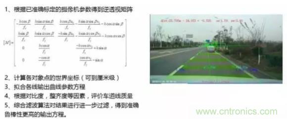 從硬件到算法,單目視覺ADAS背后有哪些技術(shù)原理及難點(diǎn)?
