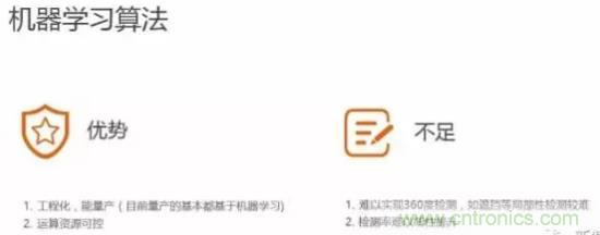 從硬件到算法,單目視覺ADAS背后有哪些技術(shù)原理及難點(diǎn)?