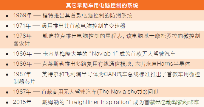 汽車電子與“常規”電子有何不同？