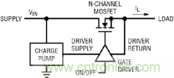 如何實現(xiàn)電動汽車電源控制和遙測?
