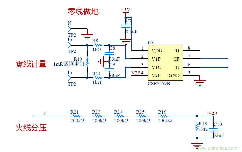 芯海科技推出全新智能計量模組,業(yè)界體積最小