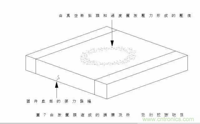 選個(gè)電容而已，有那么難么？