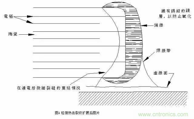 選個(gè)電容而已，有那么難么？