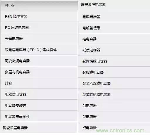 選個(gè)電容而已，有那么難么？