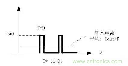 選個(gè)電容而已，有那么難么？