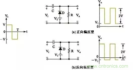 穩(wěn)了！二極管鉗位電路都在這了