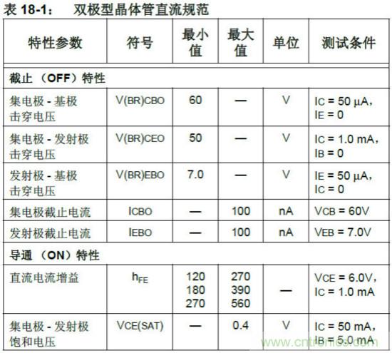 收藏!5V轉(zhuǎn)3.3V電平的19種方法技巧
