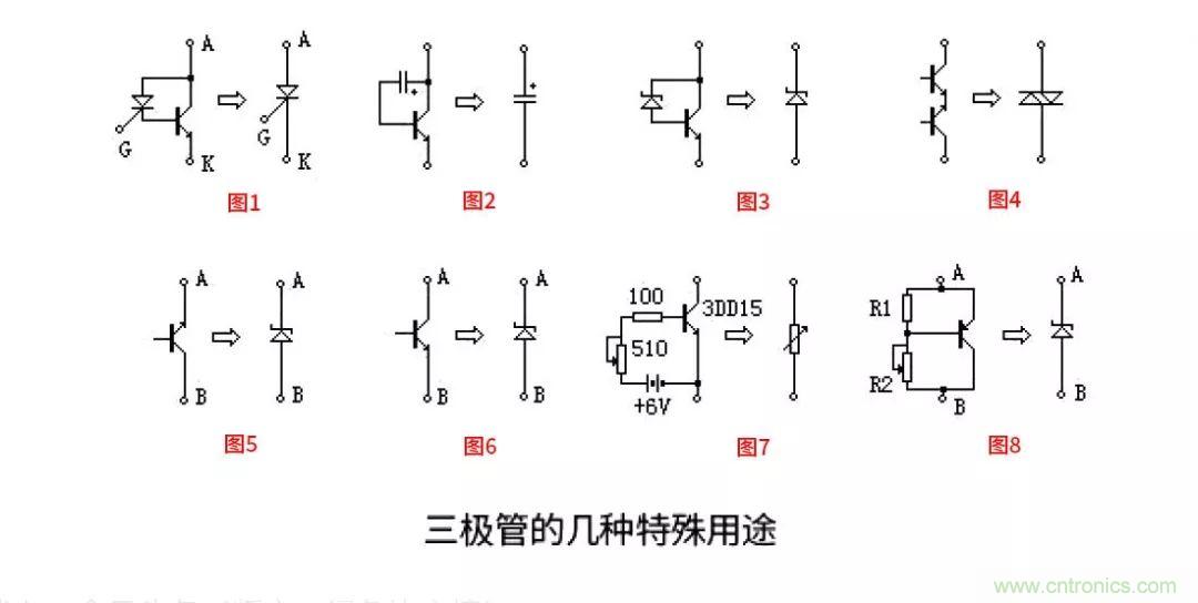 關(guān)于三極管的冷門小知識(shí),你都知道嗎?