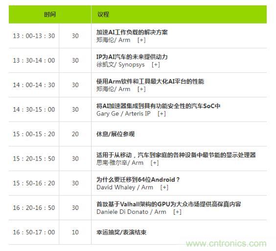 2019 Arm年度技術(shù)論壇召開在即，改變世界的計算解決方案