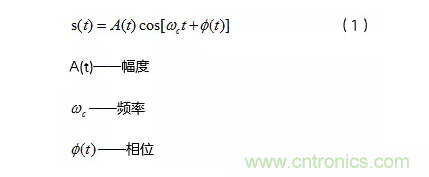 5G調(diào)制怎么實現(xiàn)的？原來通信搞到最后，都是數(shù)學(xué)!