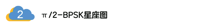 5G調(diào)制怎么實現(xiàn)的？原來通信搞到最后，都是數(shù)學(xué)!
