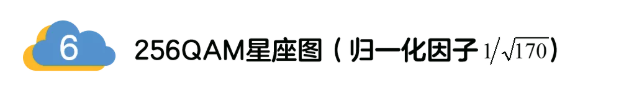 5G調(diào)制怎么實現(xiàn)的？原來通信搞到最后，都是數(shù)學(xué)!