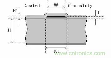 http://m.woodworking-machinery.cn/art/artinfo/id/80037310