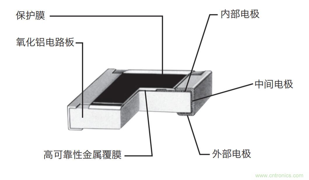 http://m.woodworking-machinery.cn/art/artinfo/id/80037384