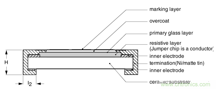 http://m.woodworking-machinery.cn/art/artinfo/id/80037384