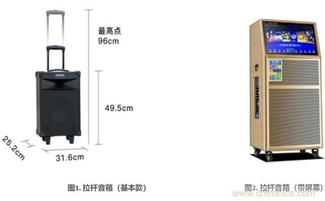 http://m.woodworking-machinery.cn/art/artinfo/id/80037464