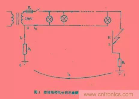 http://m.woodworking-machinery.cn/art/artinfo/id/80037553