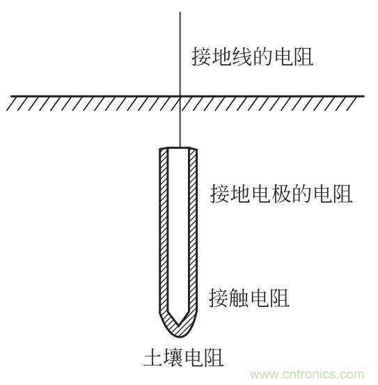 http://m.woodworking-machinery.cn/art/artinfo/id/80037616