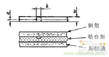http://m.woodworking-machinery.cn/art/artinfo/id/80037625
