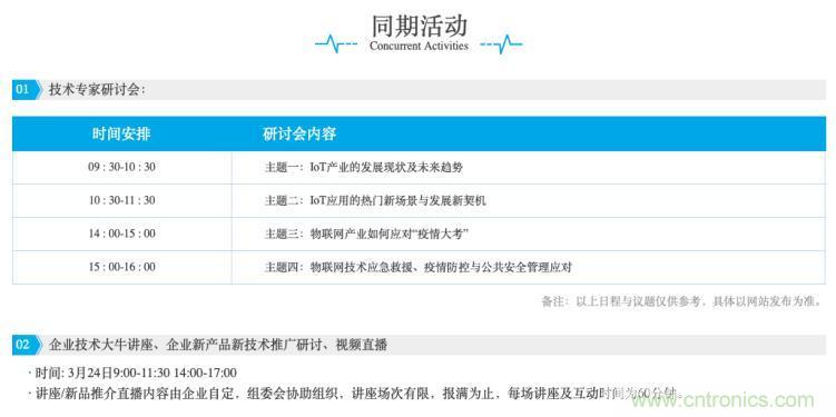疫情變革線上模式，2020物聯(lián)網(wǎng)在線展震撼來襲！