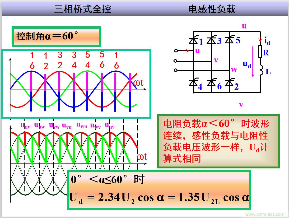 圖文講解三相整流電路的原理及計算，工程師們表示秒懂！