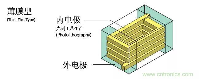http://m.woodworking-machinery.cn/art/artinfo/id/80037777