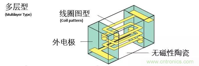 http://m.woodworking-machinery.cn/art/artinfo/id/80037777