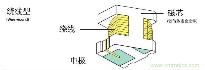http://m.woodworking-machinery.cn/art/artinfo/id/80037777