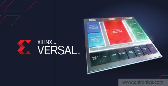 2020 研電賽設(shè)“抗擊疫情”獎(jiǎng),Xilinx AI 專(zhuān)項(xiàng)花落誰(shuí)家?