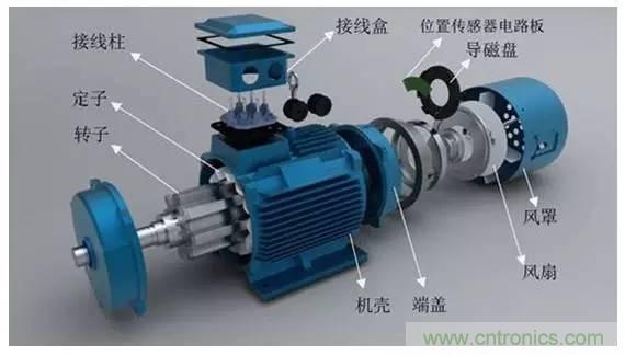 http://m.woodworking-machinery.cn/art/artinfo/id/80038313