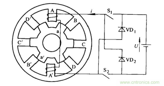 http://m.woodworking-machinery.cn/art/artinfo/id/80038313