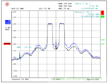 如何調(diào)節(jié)MAX2009/MAX2010 RF預失真器來優(yōu)化系統(tǒng)性能? 如何調(diào)節(jié)MAX2009/MAX2010 RF預失真器來優(yōu)化系統(tǒng)性能?