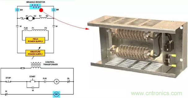 智能車(chē)模電機(jī)驅(qū)動(dòng)是否需要加制動(dòng)電阻？