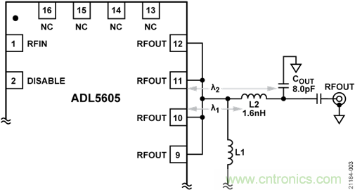 USB供電、915MHz ISM無線電頻段、具有過溫管理功能的1W功率放大器