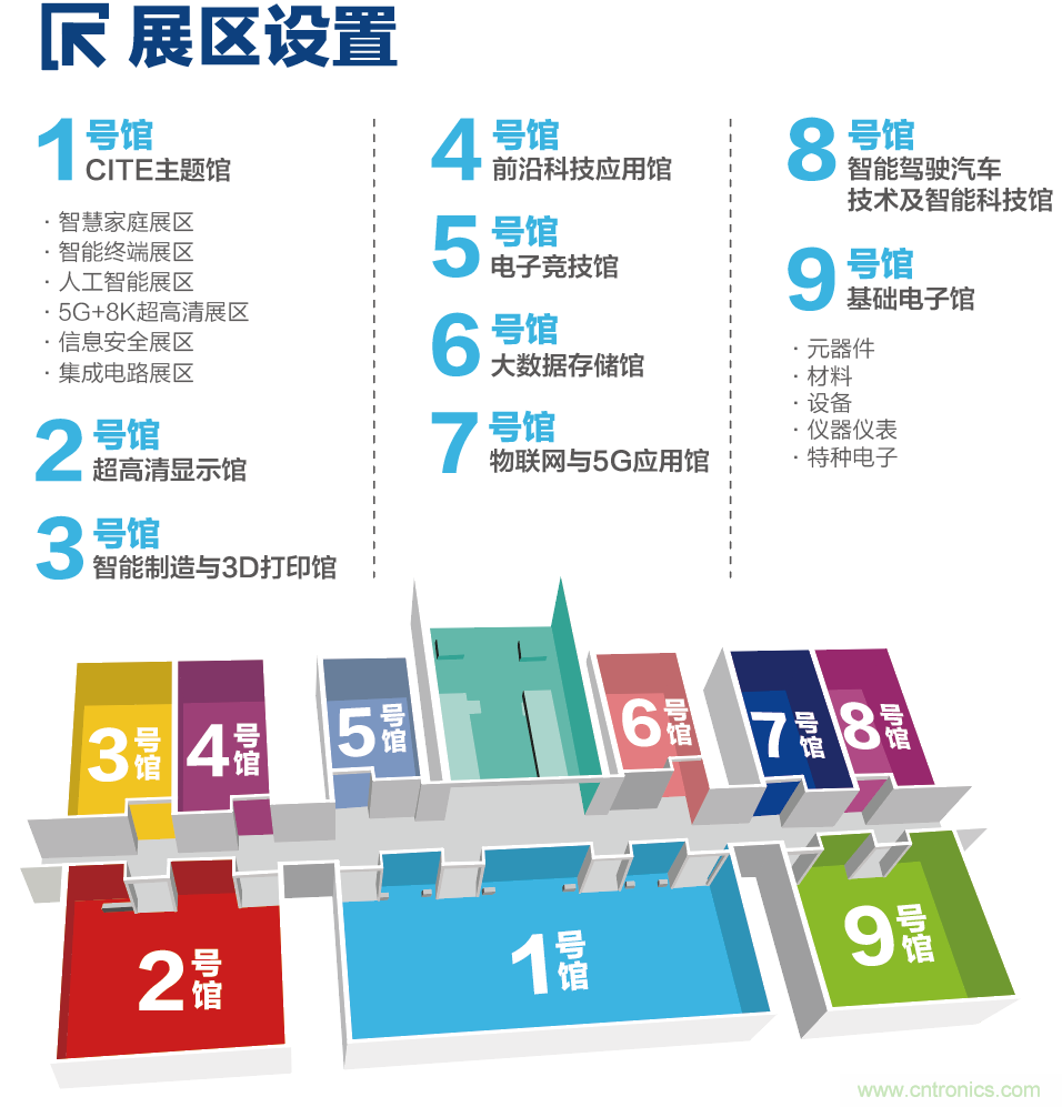 CITE2021看點揭秘,看看這些引領(lǐng)時代的科技創(chuàng)新(上) CITE2021看點揭秘,看看這些引領(lǐng)時代的科技創(chuàng)新(上)