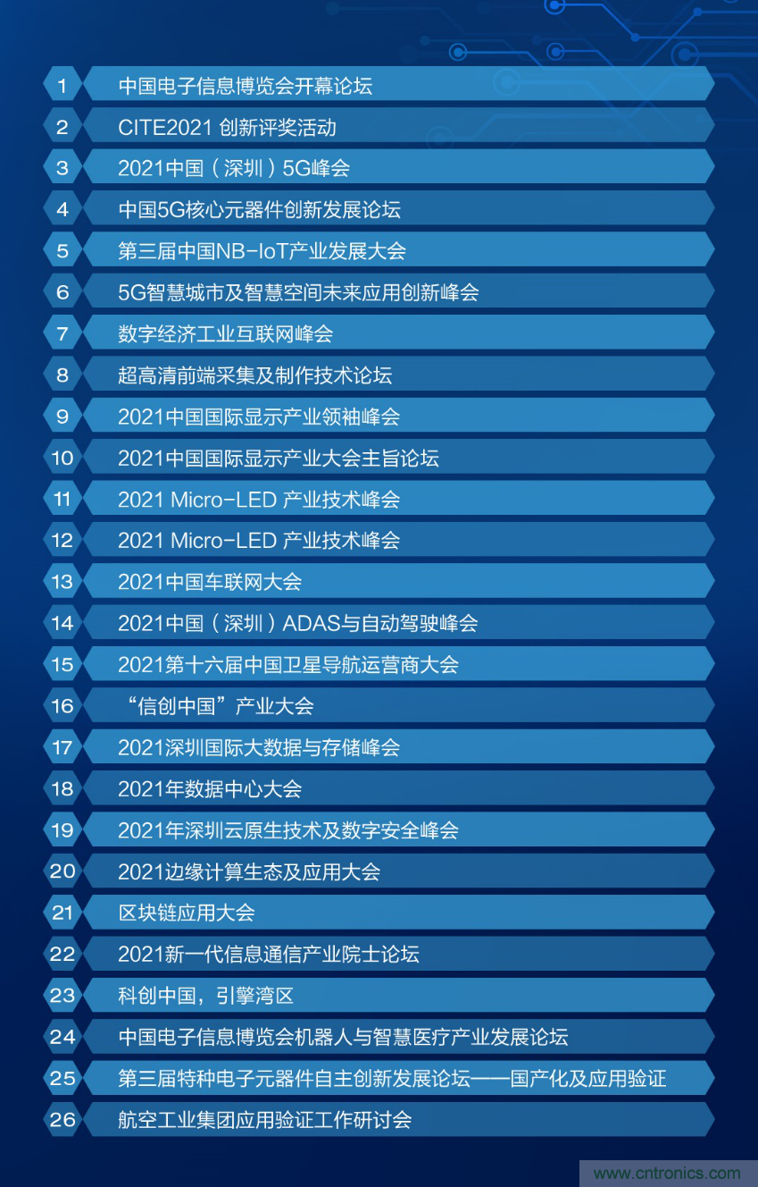 CITE2021看點揭秘,看看這些引領(lǐng)時代的科技創(chuàng)新(上) CITE2021看點揭秘,看看這些引領(lǐng)時代的科技創(chuàng)新(上)