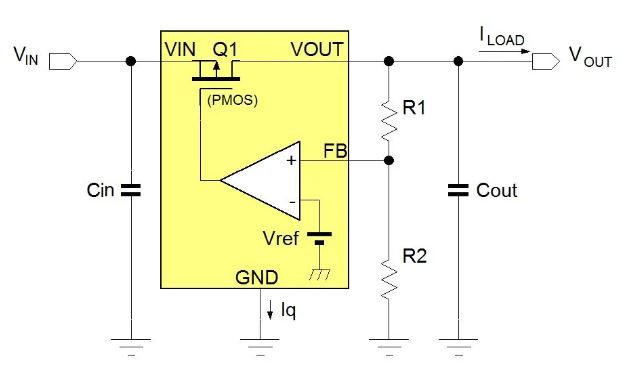 電源管理設計指南：架構，IC選用標準
