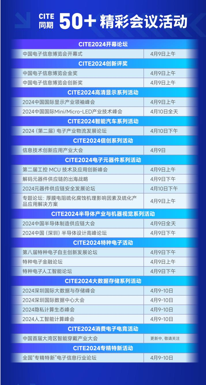 華為、中芯國際亮相，大灣區迎來“新”風潮！